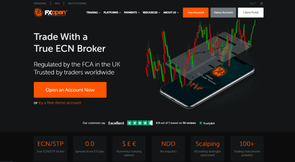 What is a forex turnkey solution? – FindexTrade forex turnkey solution