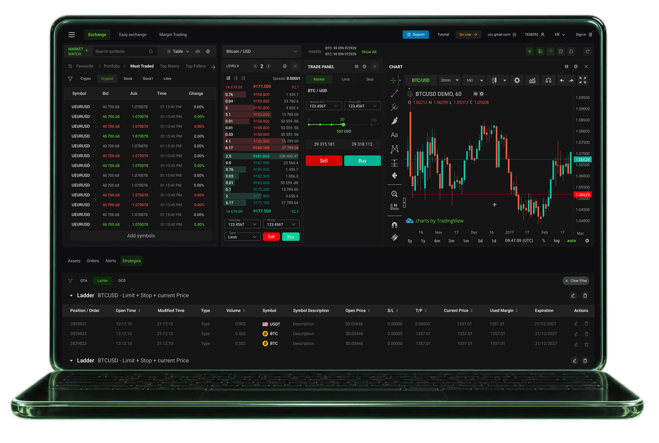 trading img