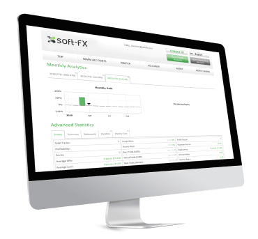 Crypto Broker Turnkey