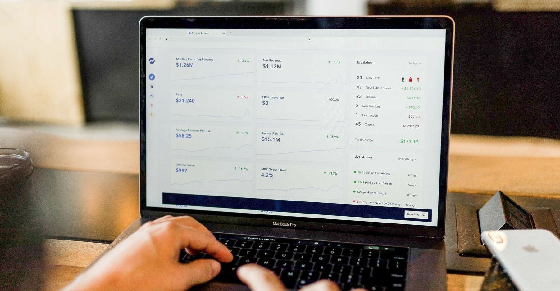 cost of admin panel development for crypto exchange