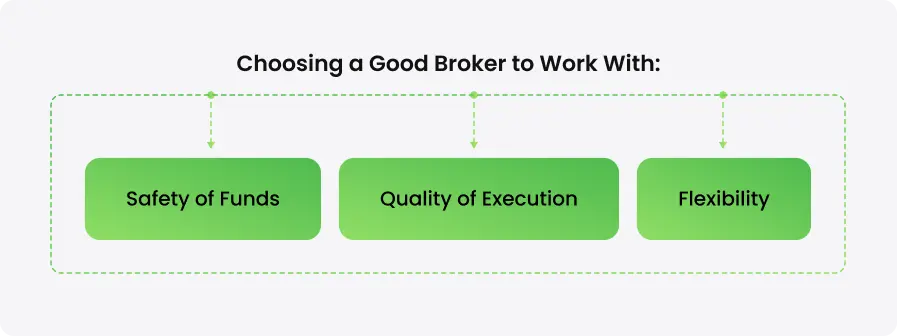 Customer Incentives - What to Offer in White Label Forex Business