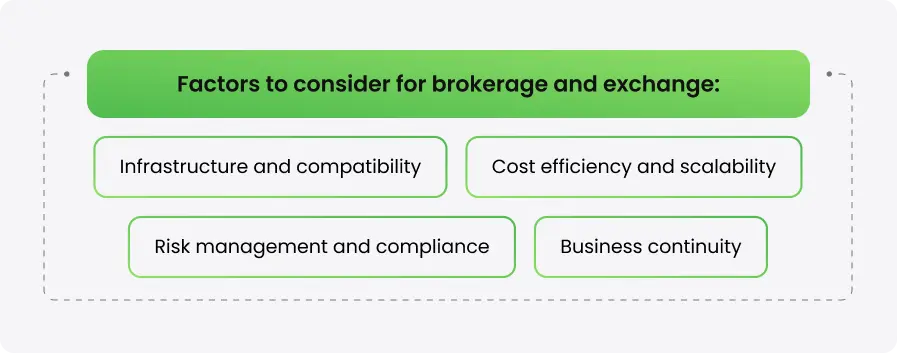 What Is a Liquidity Aggregator? A Guide for Modern Brokerages and Exchanges