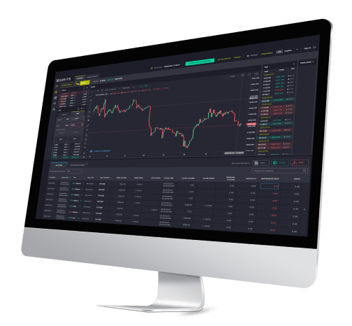 Trading Platform