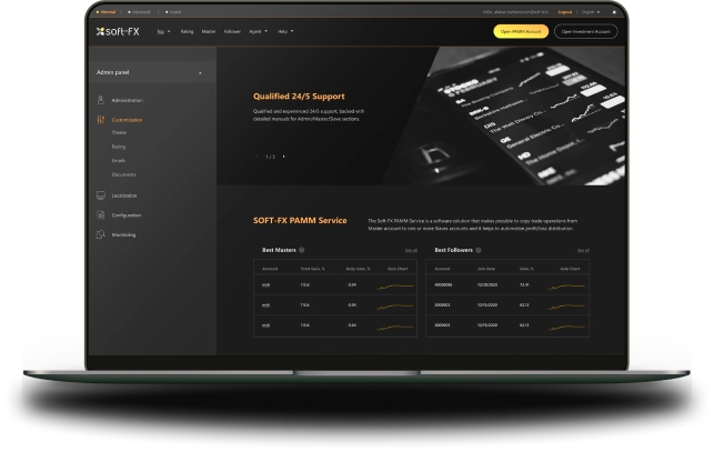 TickTrader PAMM Managing