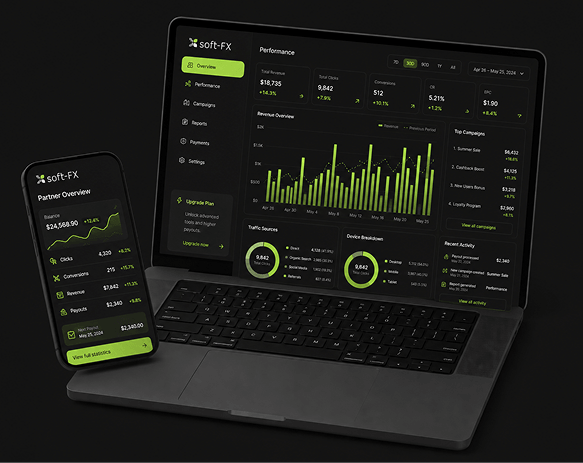Soft-FX Prop Trading Platform