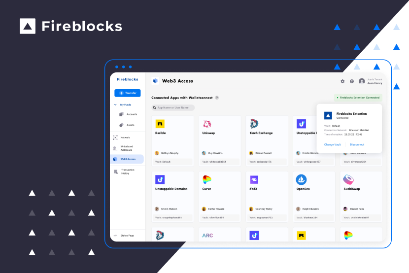 Soft-FX представляет интеграцию кастодиального сервиса FireBlocks в платформу для торговли цифровыми активами